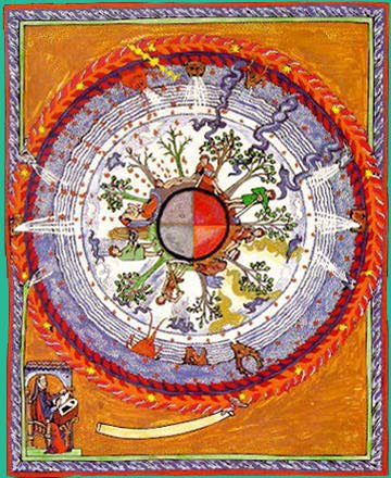 Tending the tree of Life by Hildegard of Bingen
